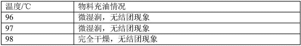 Antibacterial TPE (Thermoplastic Elastomer) and preparation method thereof