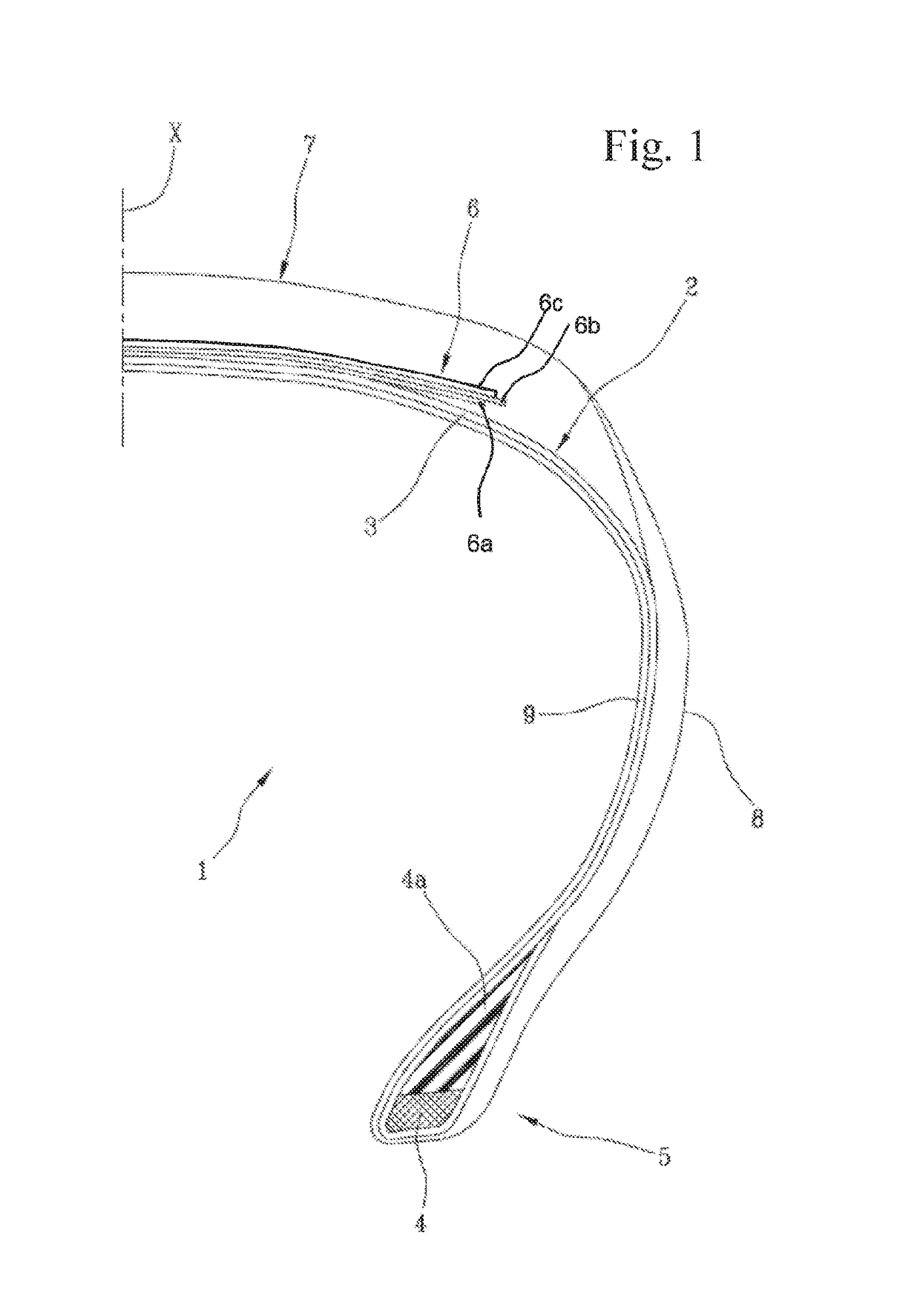 High-performance tyre