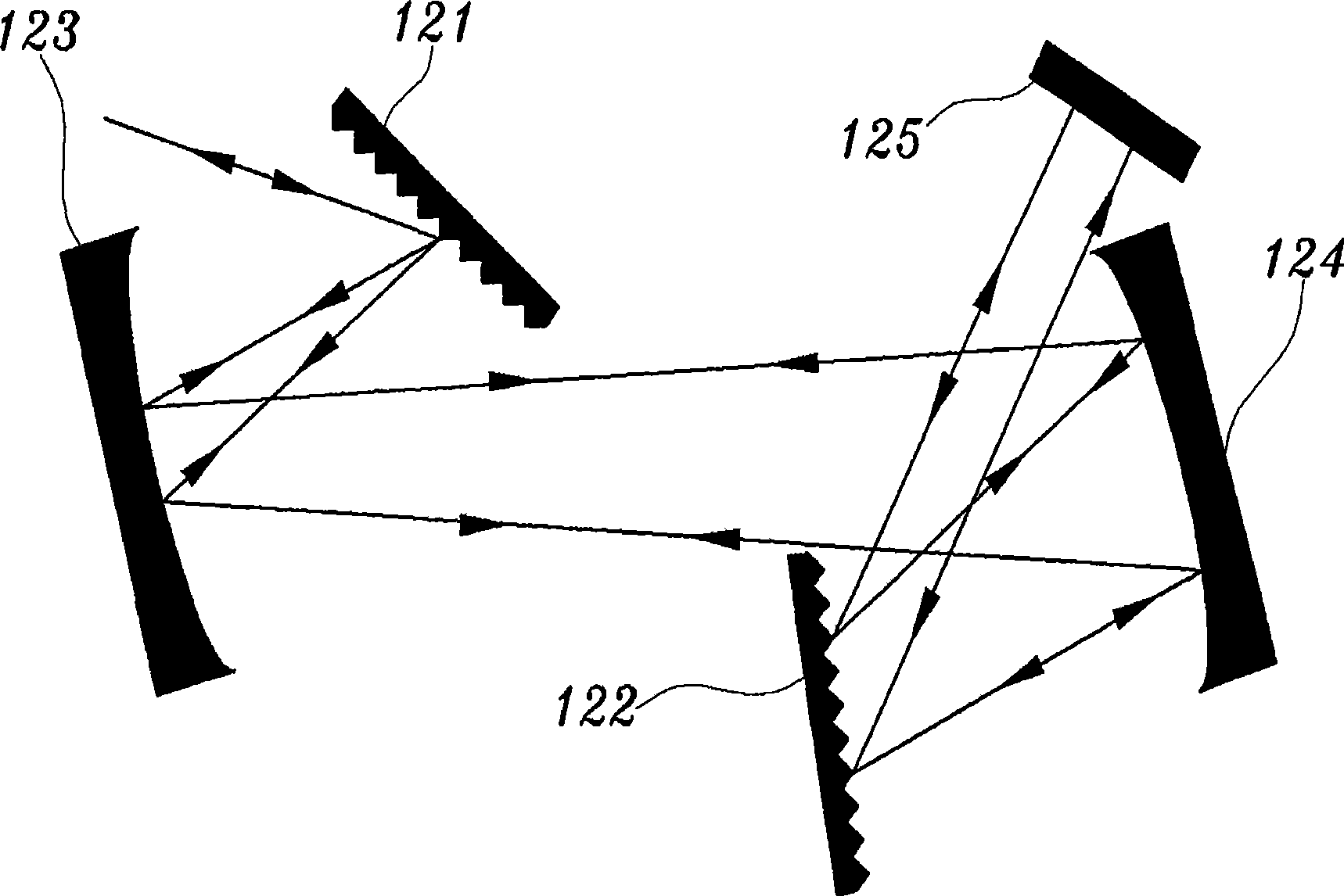 Apparatus for optical parametric chirped pulse amplification (opcpa) using inverse chirping and idler