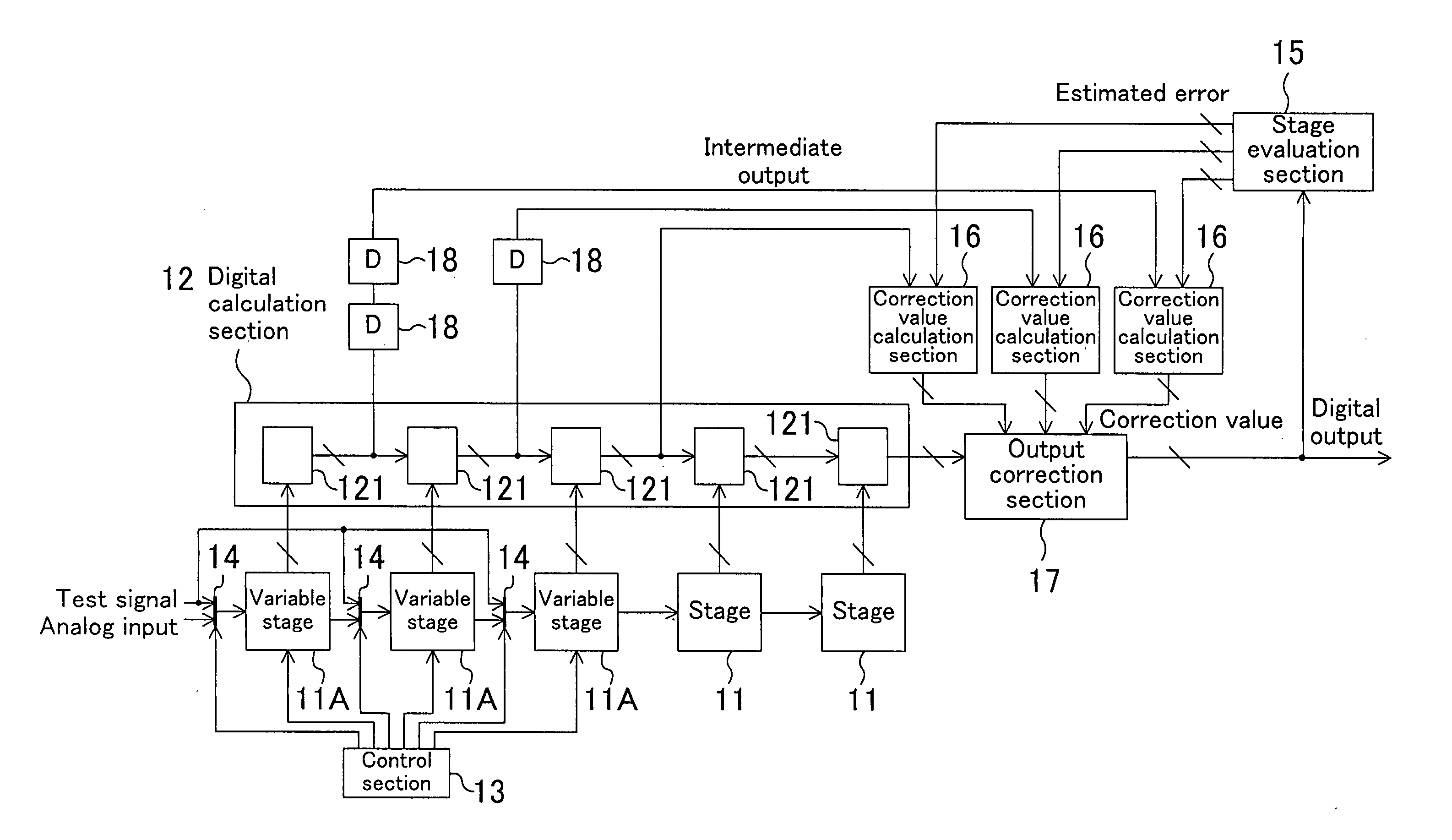 Pipelined A/D converter and method for correcting error in output of the same