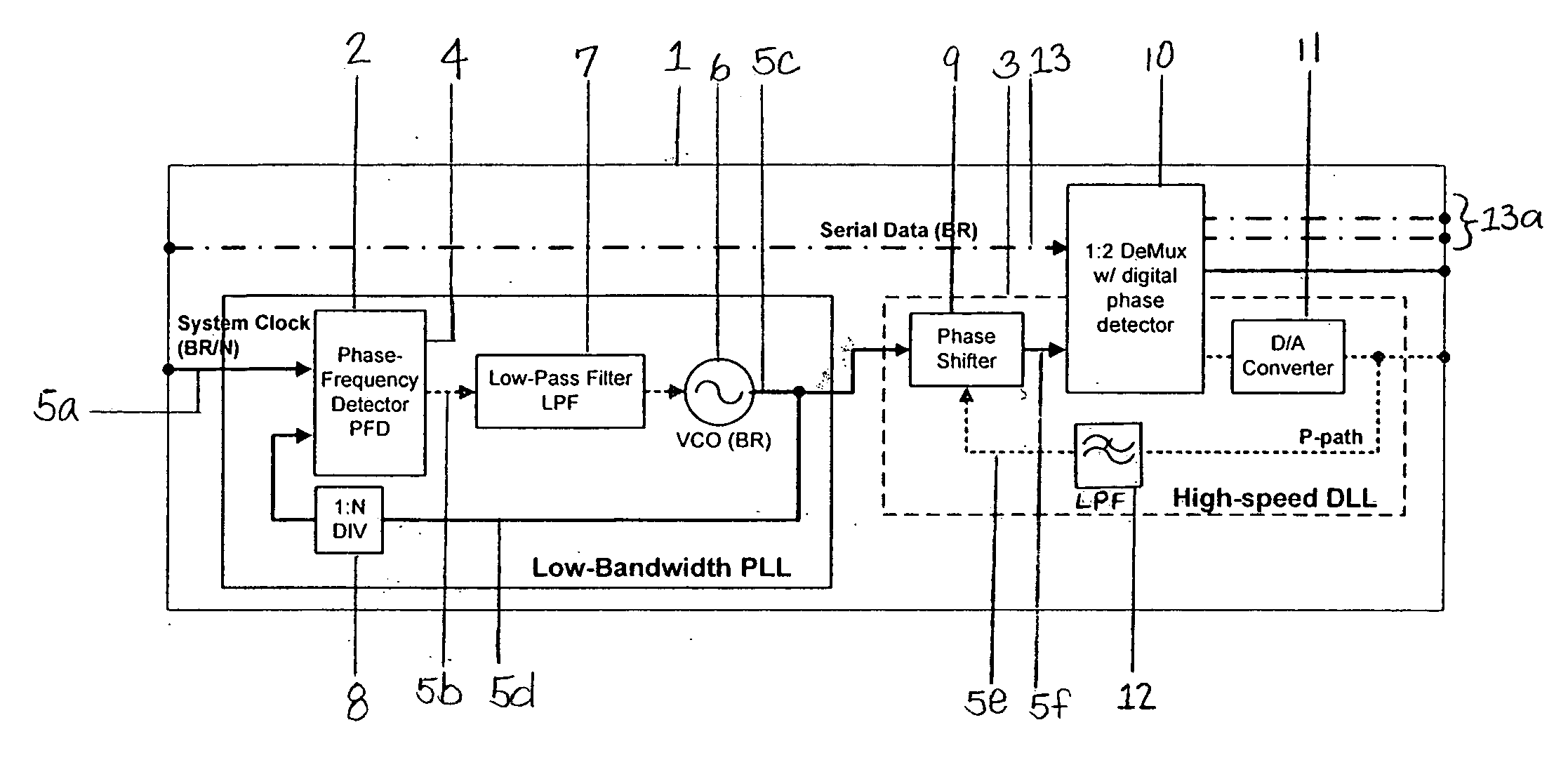 Timing circuit for data packet receiver