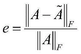 Tensor-approximation-based multi-solution body drawing method of mass data