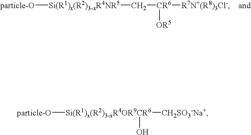 Method of reducing off-flavor in a beverage using silane-treated silica filter media