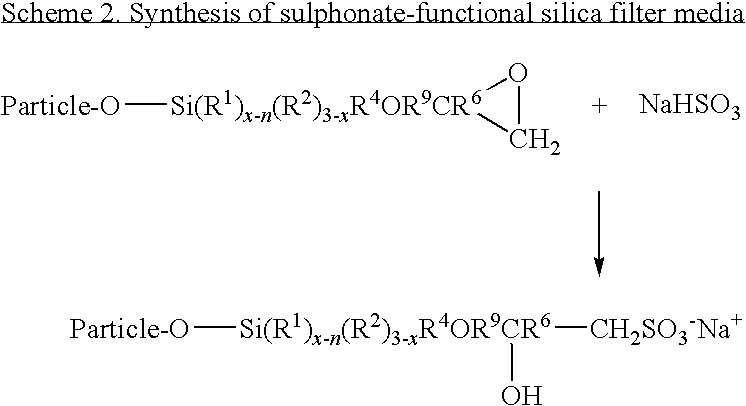 Method of reducing off-flavor in a beverage using silane-treated silica filter media