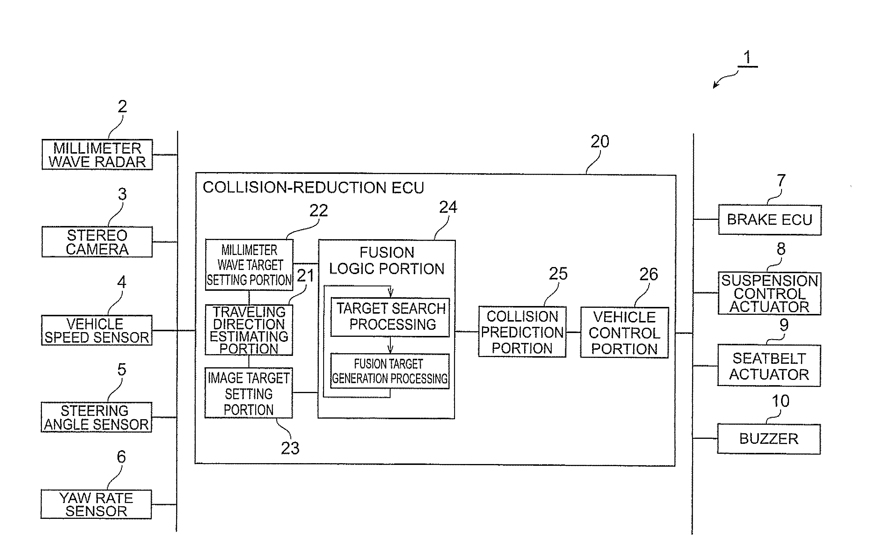 Object detection device