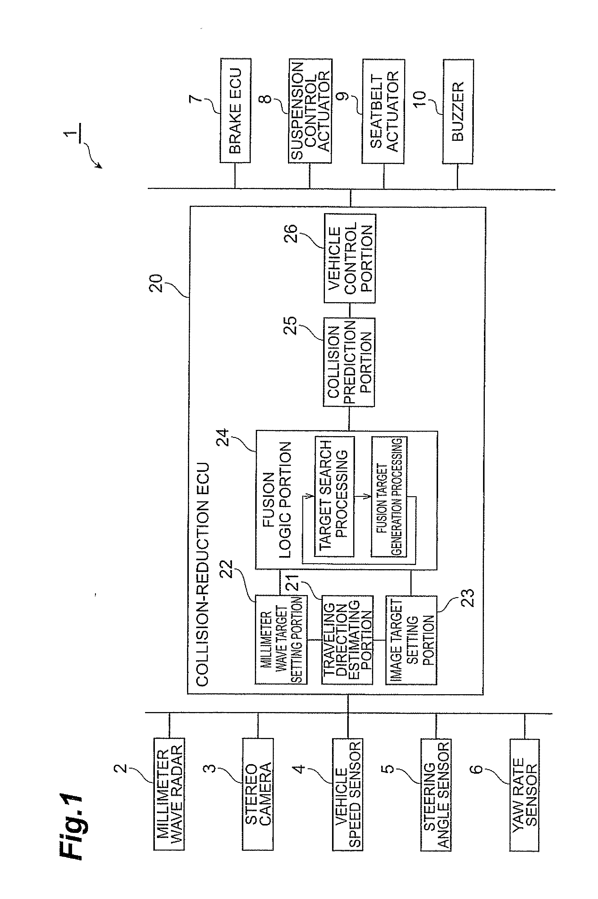 Object detection device