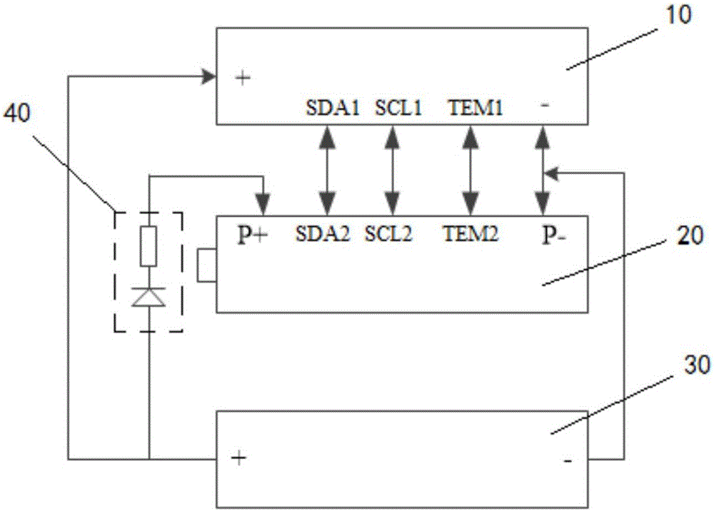 Charging and discharging test system and method