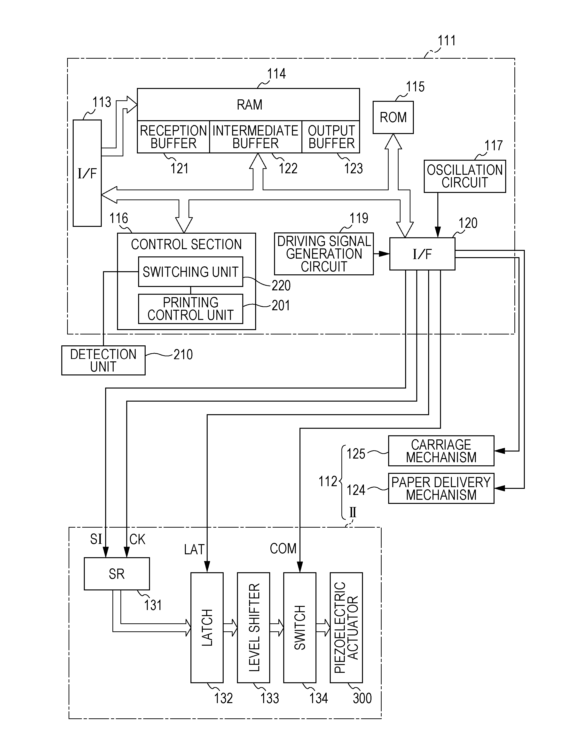 Liquid ejecting apparatus, control device, recording system, and program