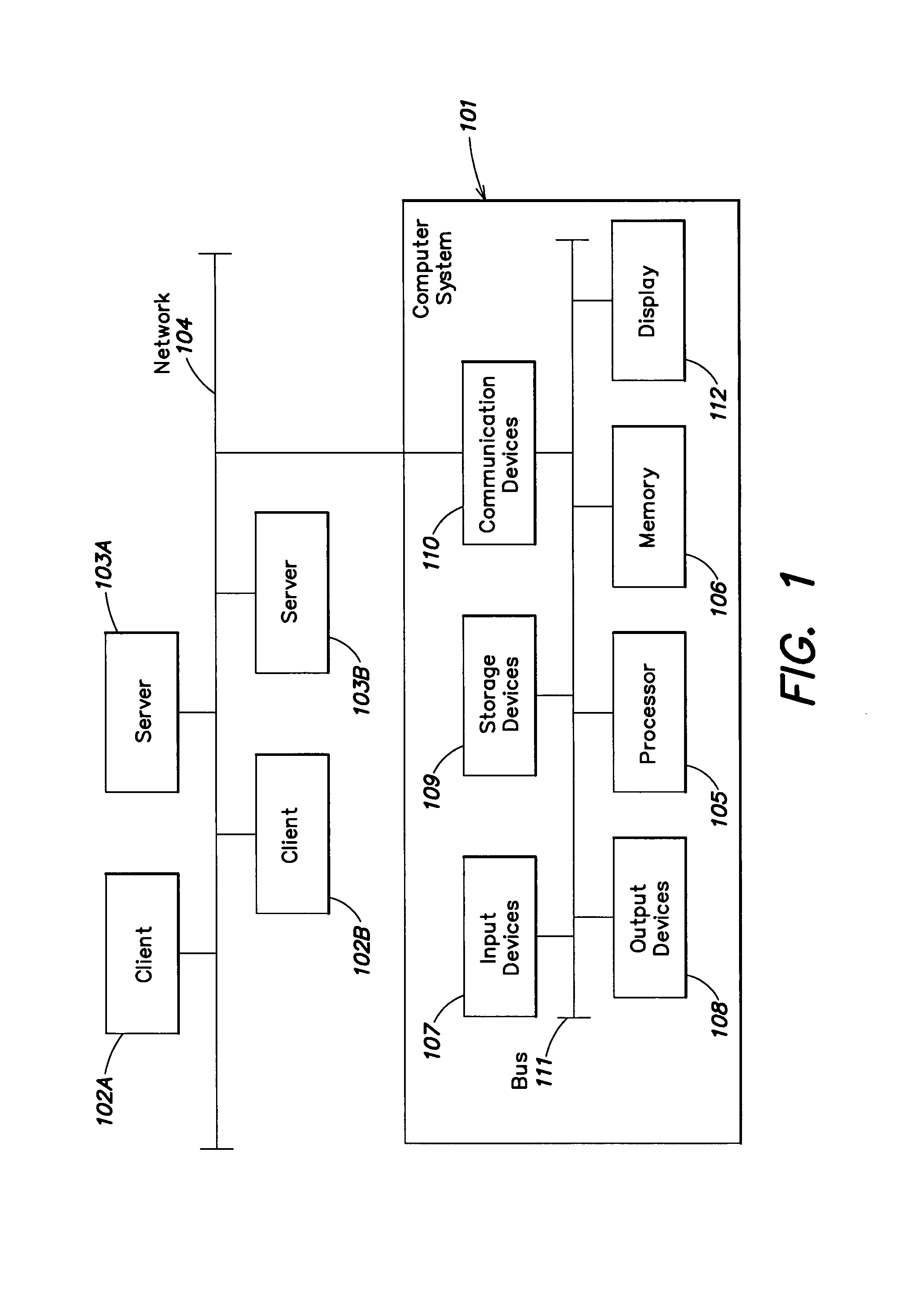 Method and system for synchronizing and serving multimedia in a distributed network