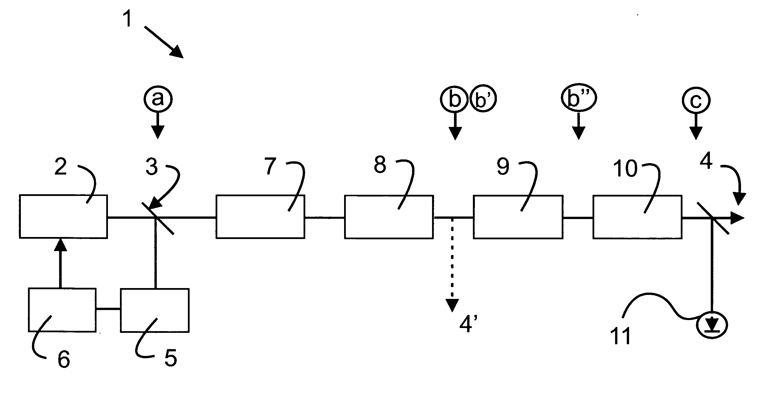 Laser system