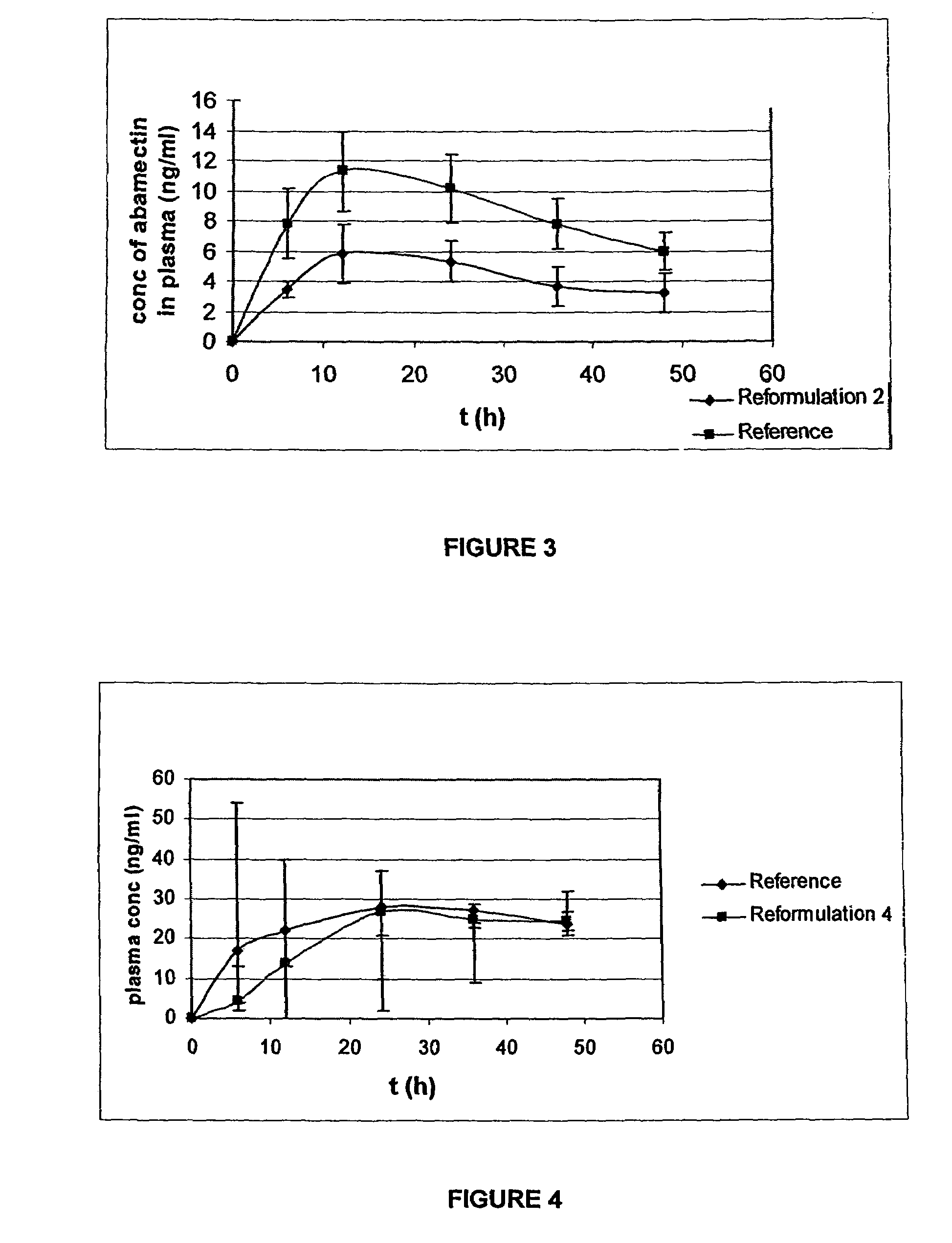 Macrocyclic lactone tablet formulation