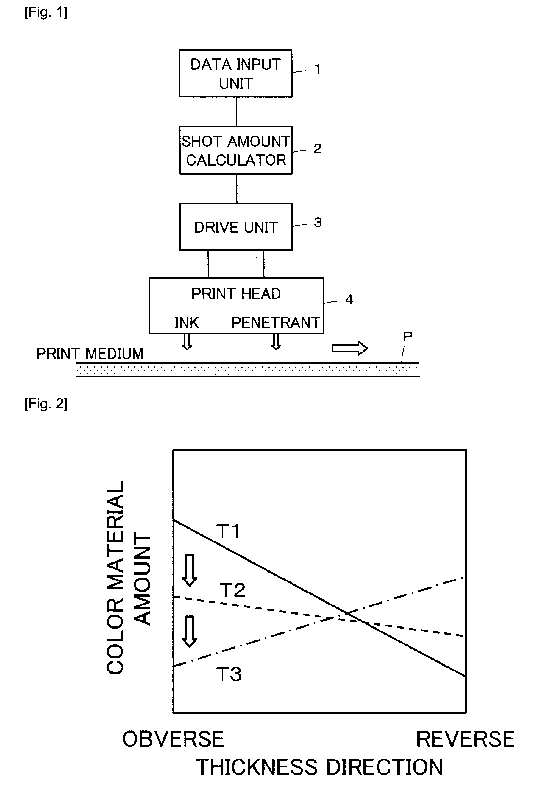 Ink jet printing method and device