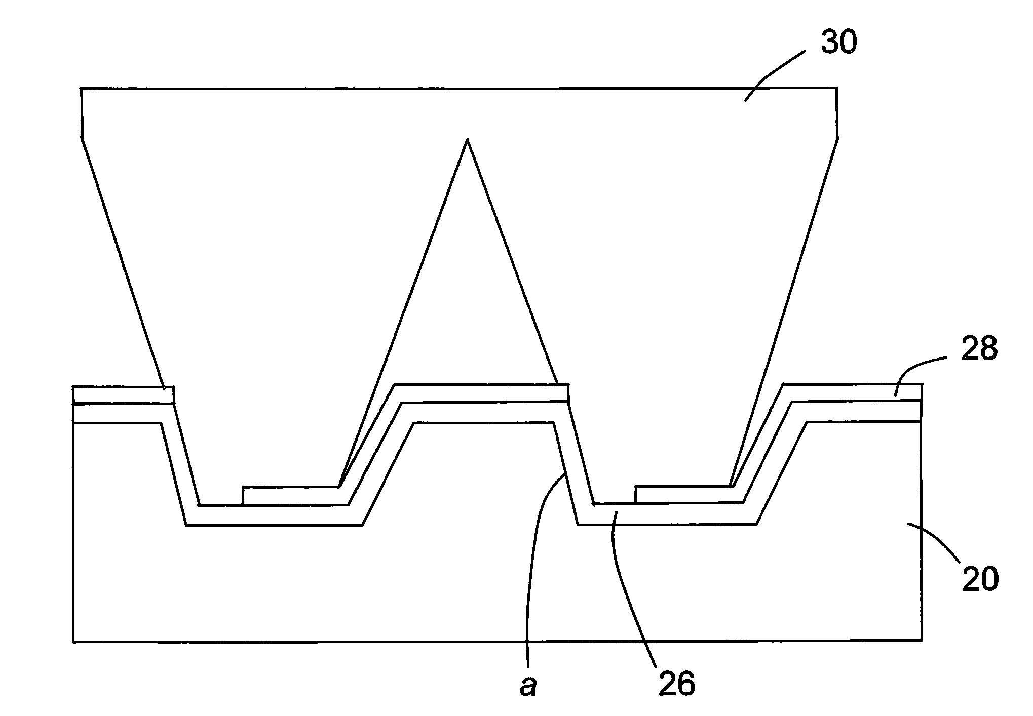 Method for fabricating a semi-polar nitride semiconductor