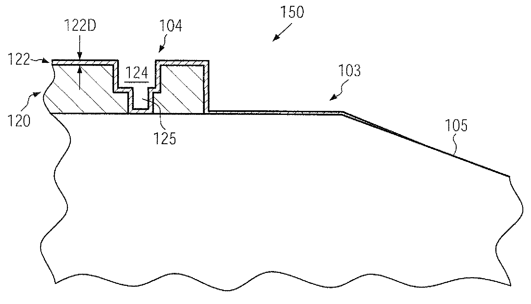 Reducing contamination of semiconductor substrates during beol processing by performing a deposition/etch cycle during barrier deposition