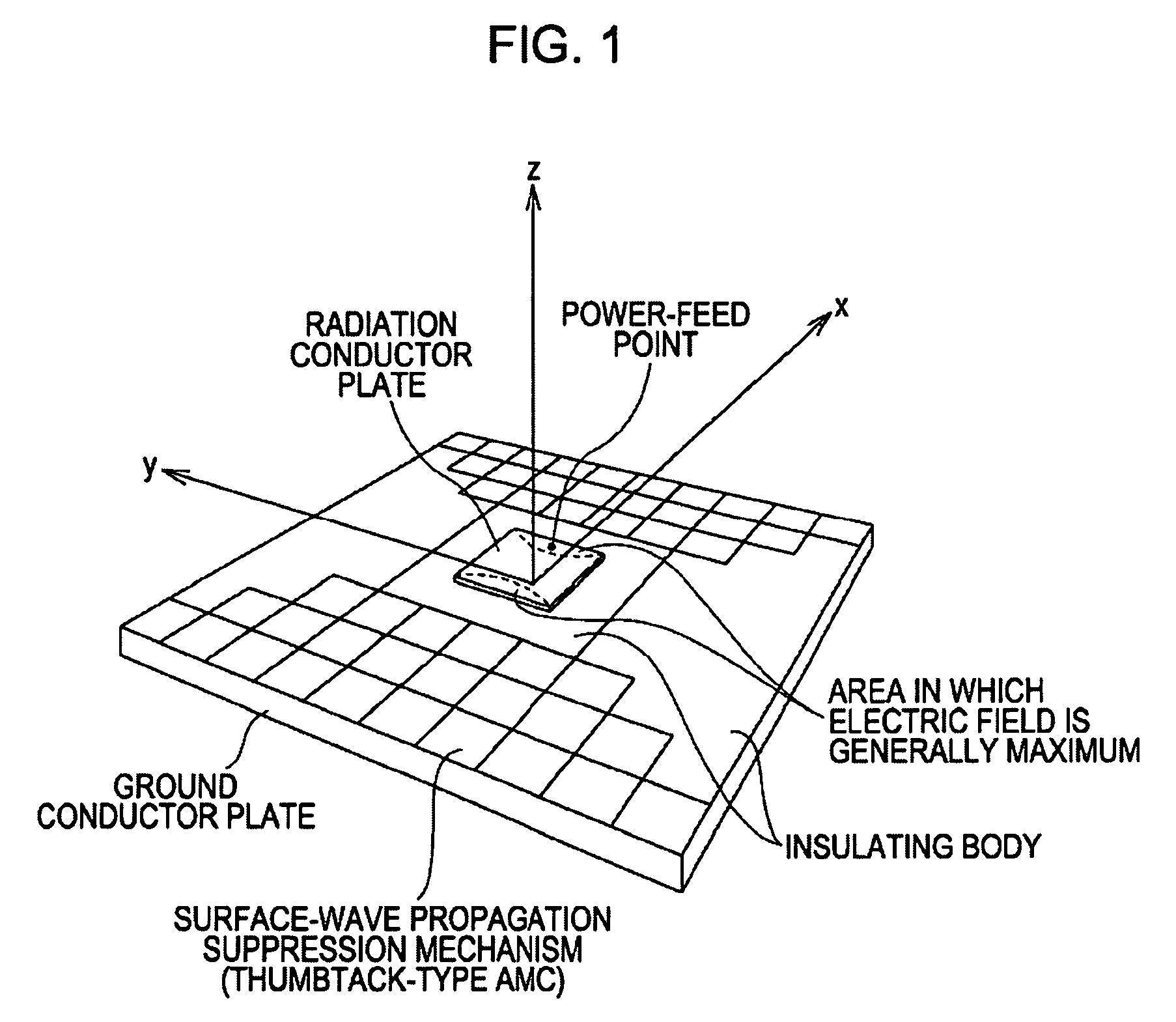 Antenna apparatus