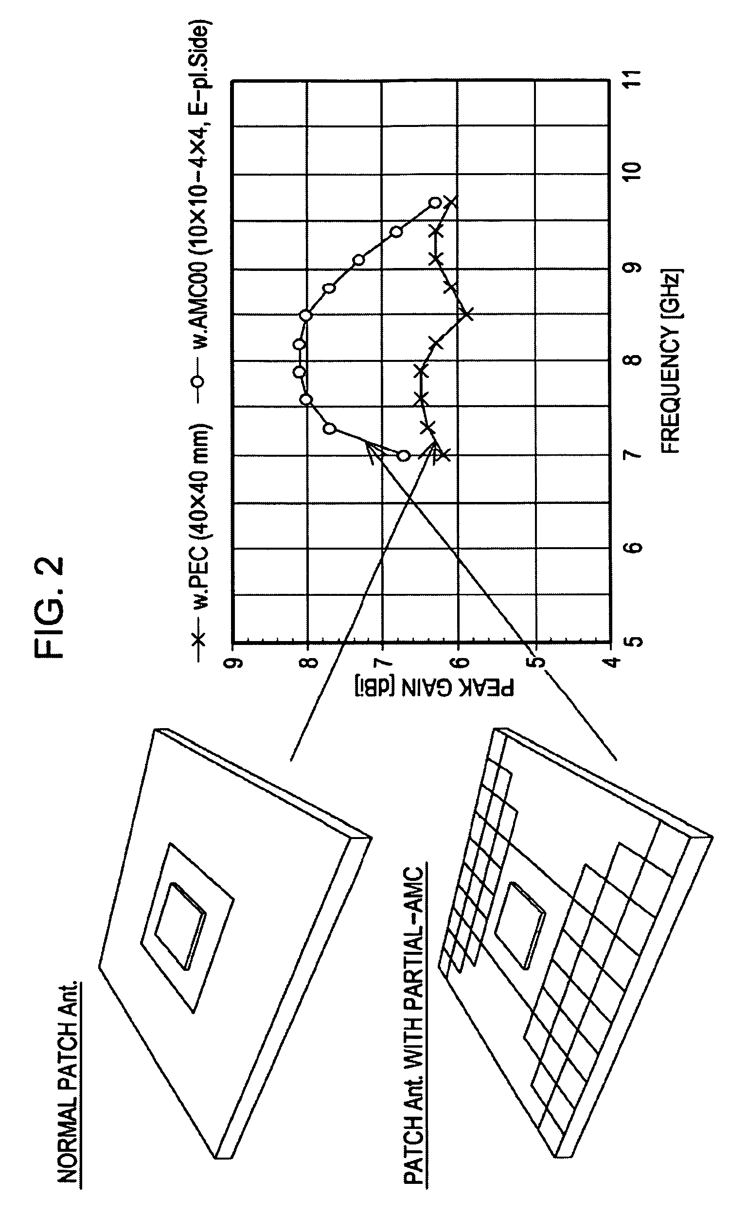 Antenna apparatus