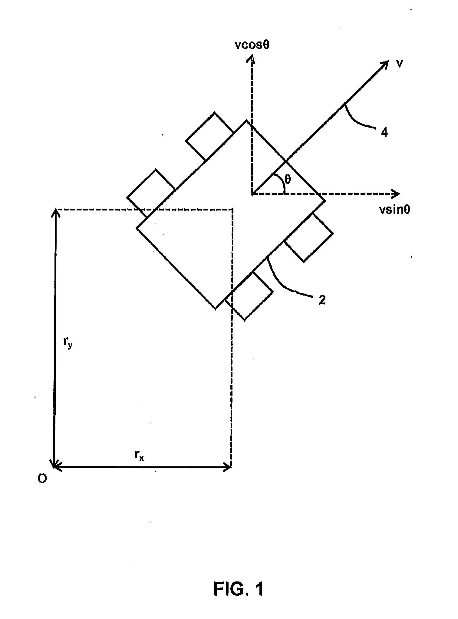 Trajectory planning