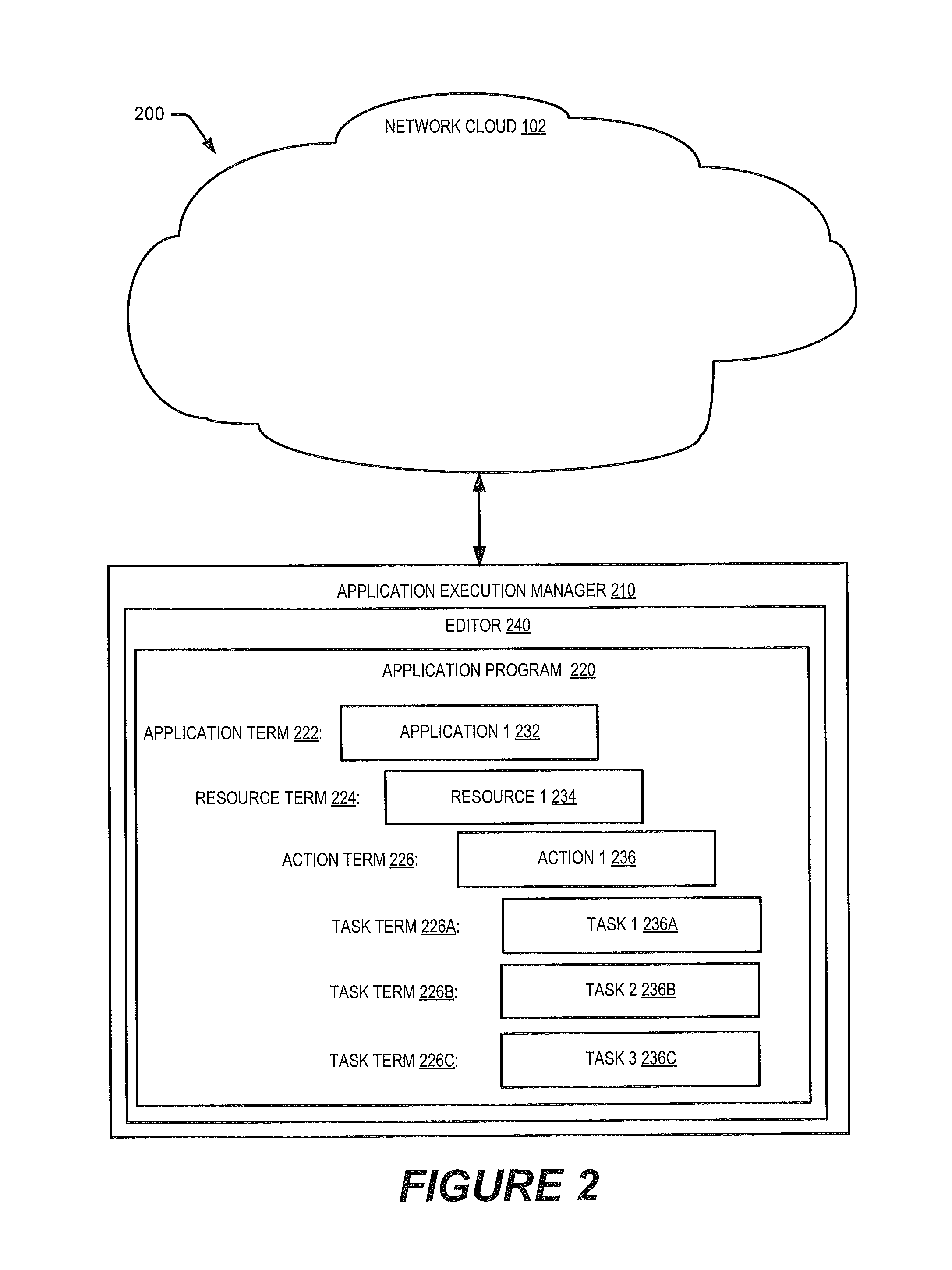 Systems, methods and computer program products for a cloud application editor