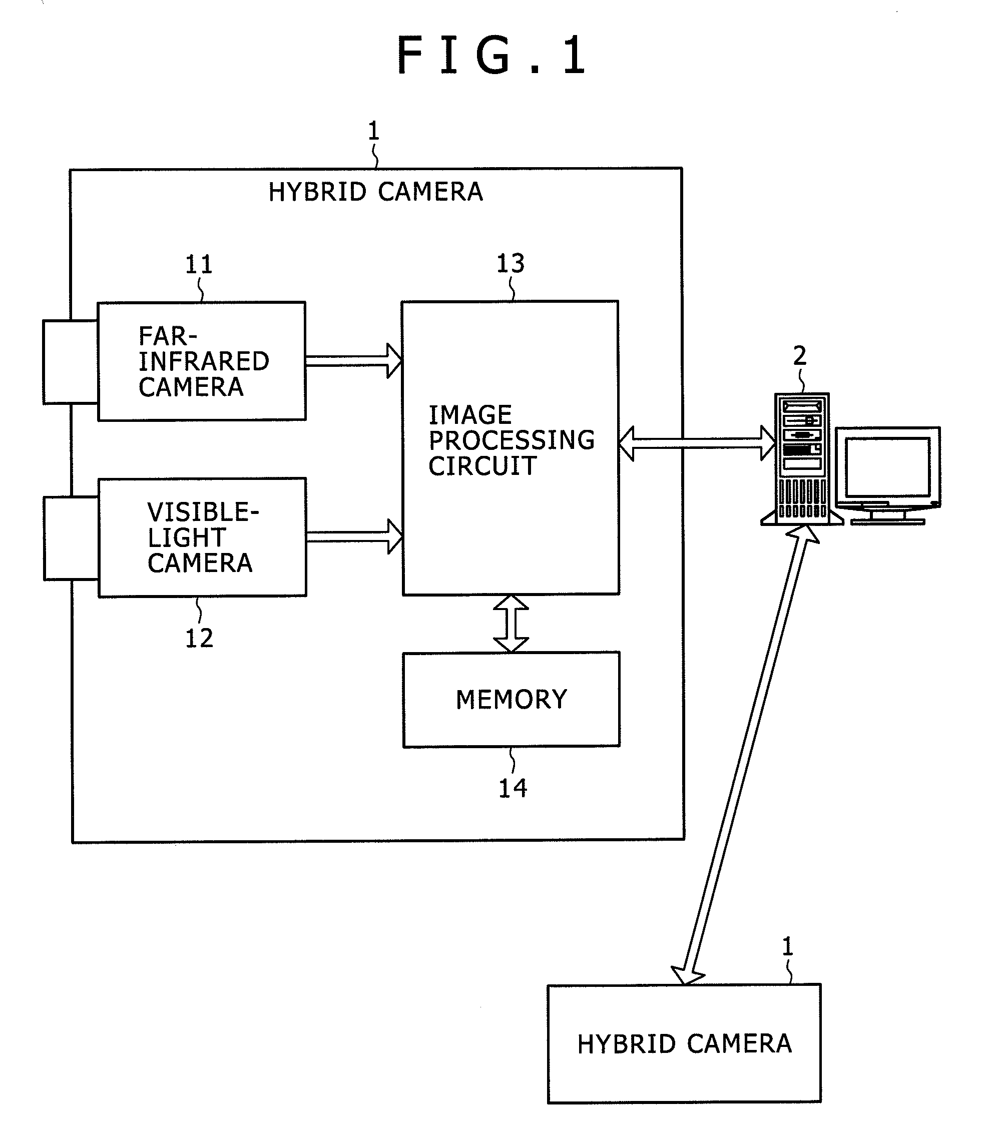 Image pickup apparatus