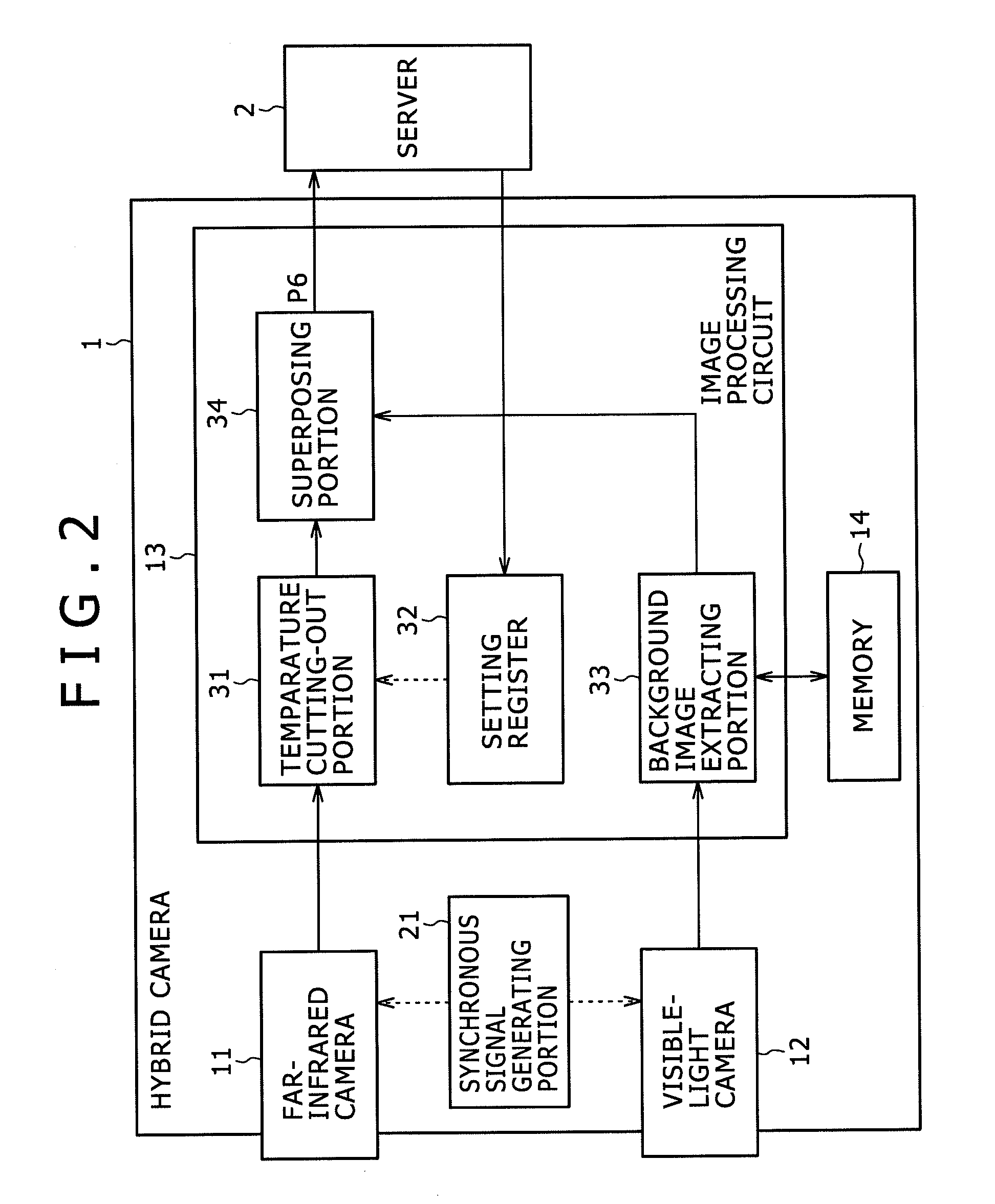 Image pickup apparatus