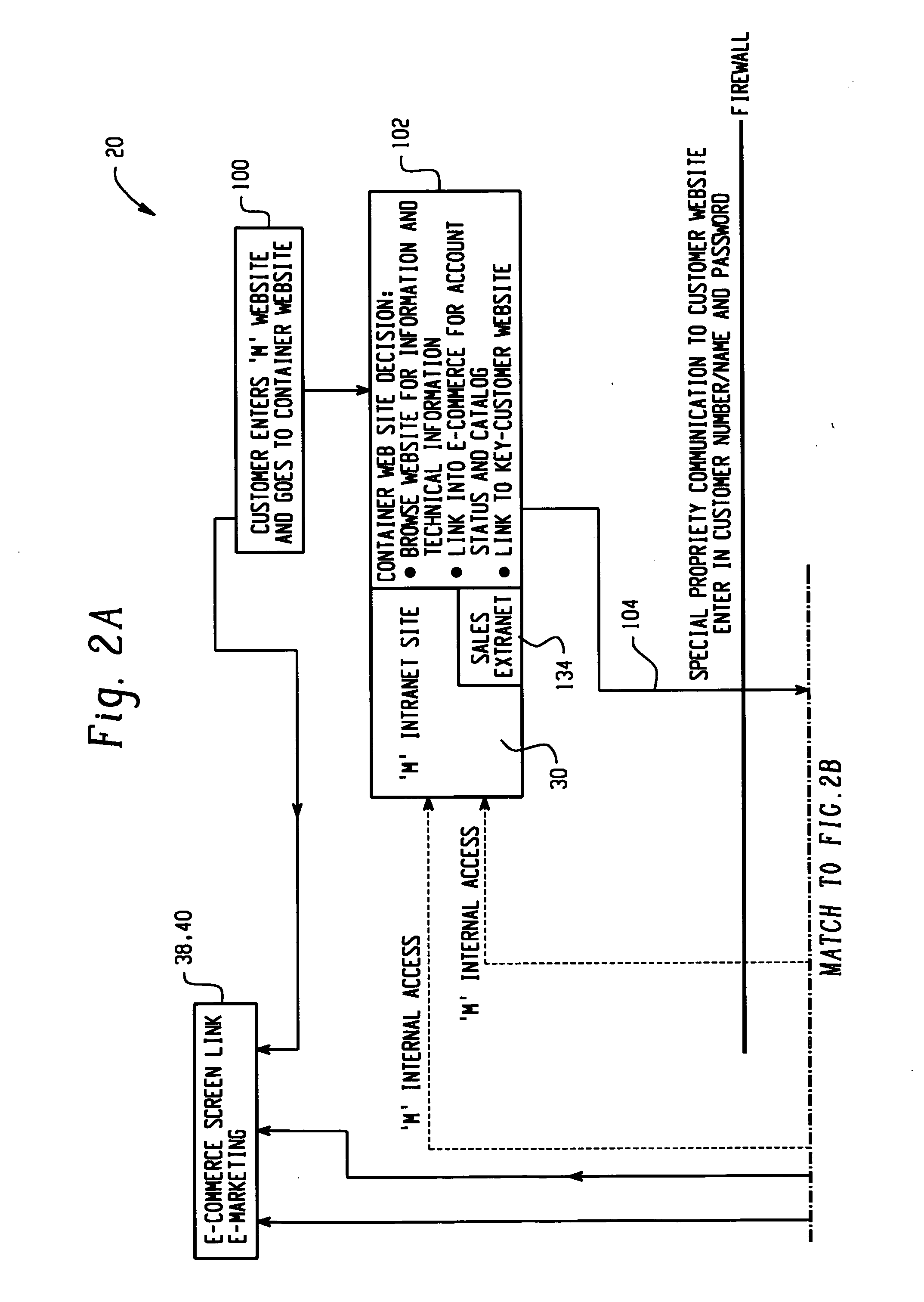 Safety enhancements for material application system