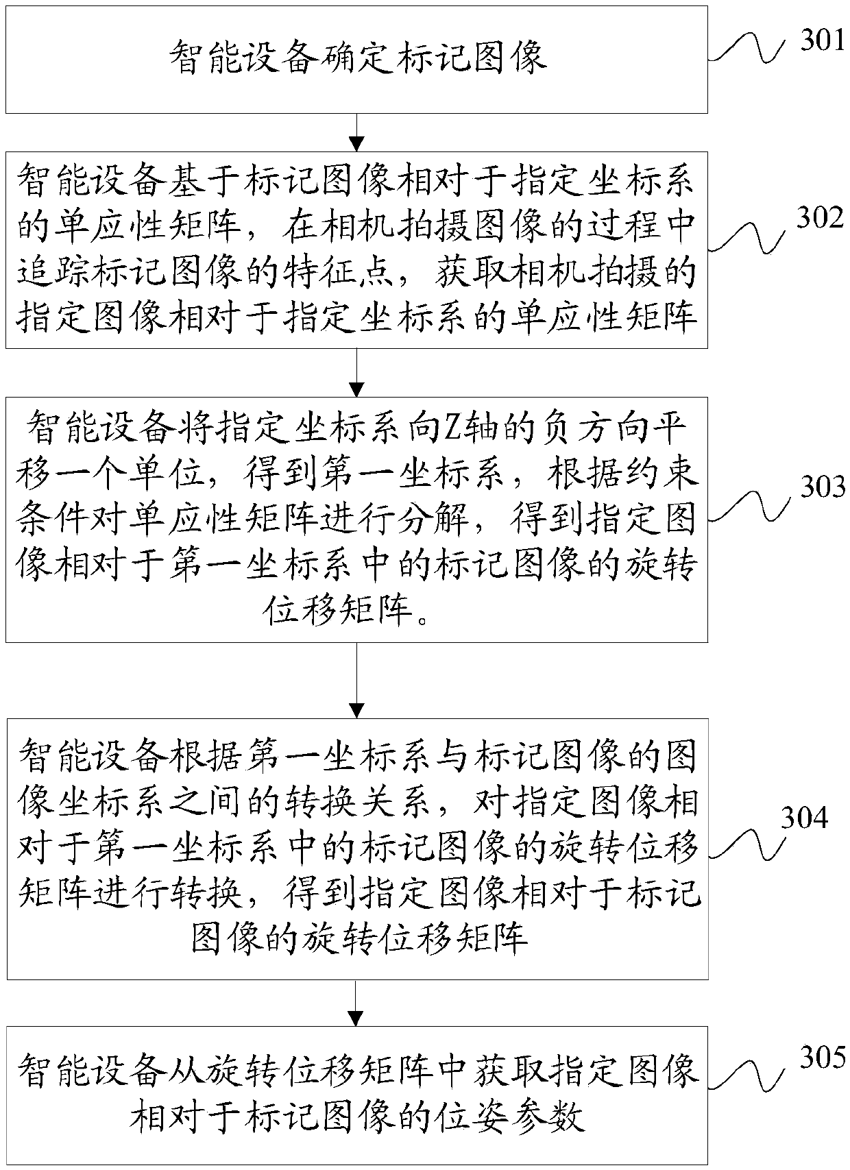 Pose determining method and device, and storage medium