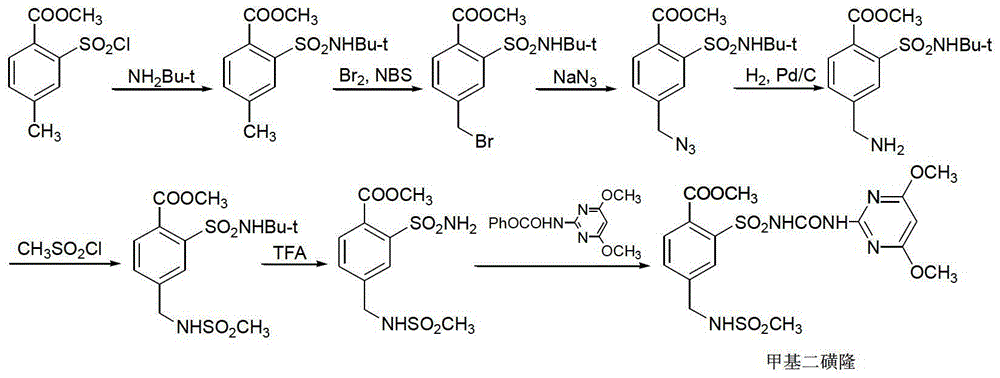 Mesosulfuron-methyl synthetic method