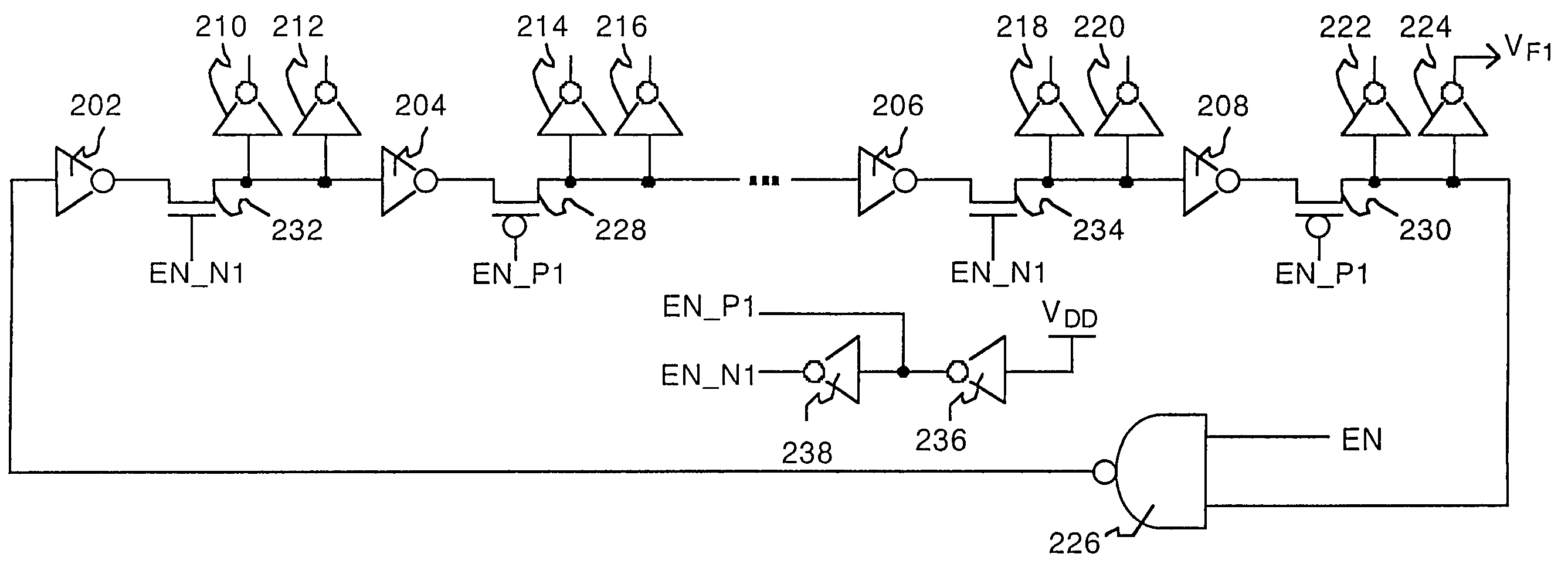 System and method for measuring negative bias thermal instability with a ring oscillator