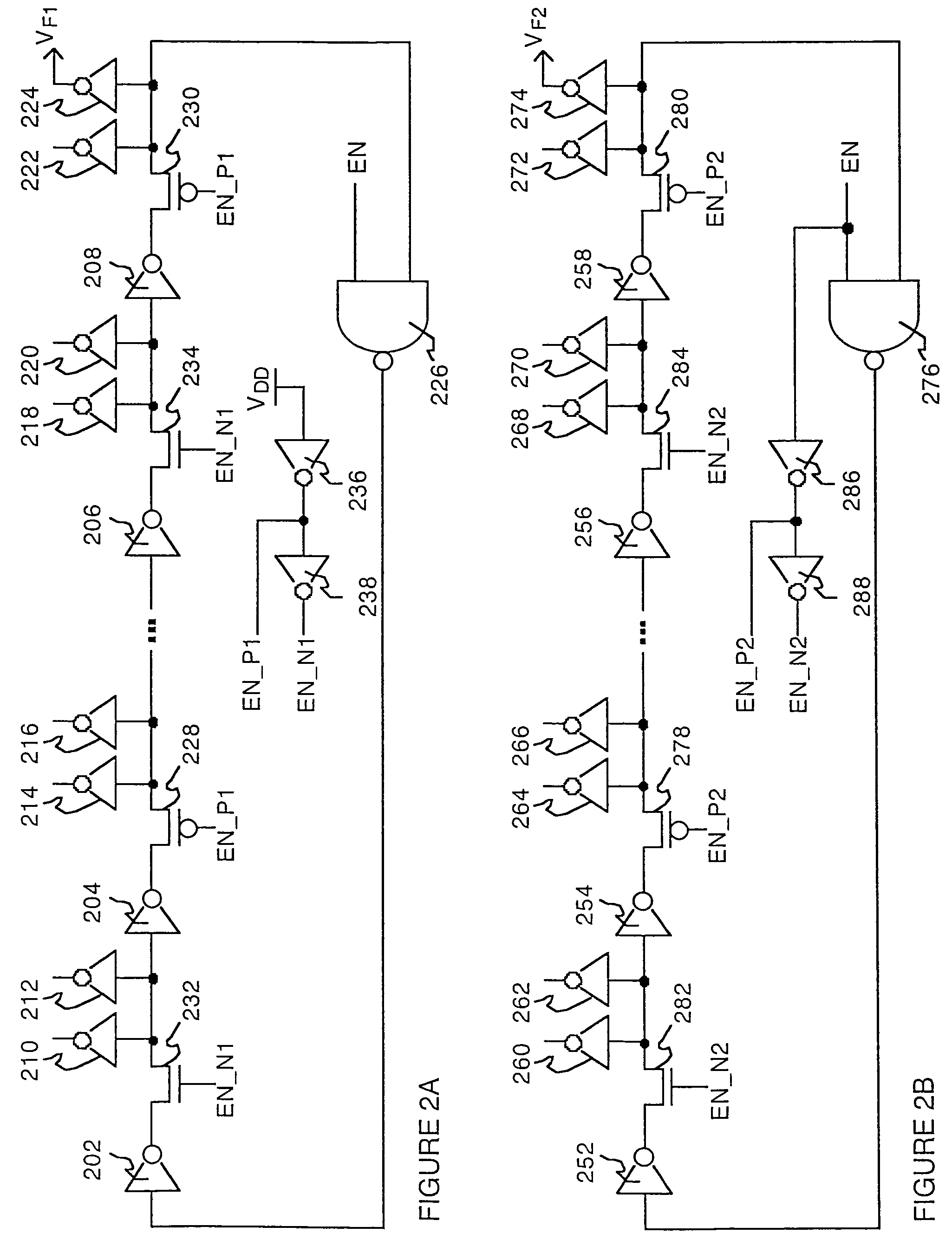 System and method for measuring negative bias thermal instability with a ring oscillator