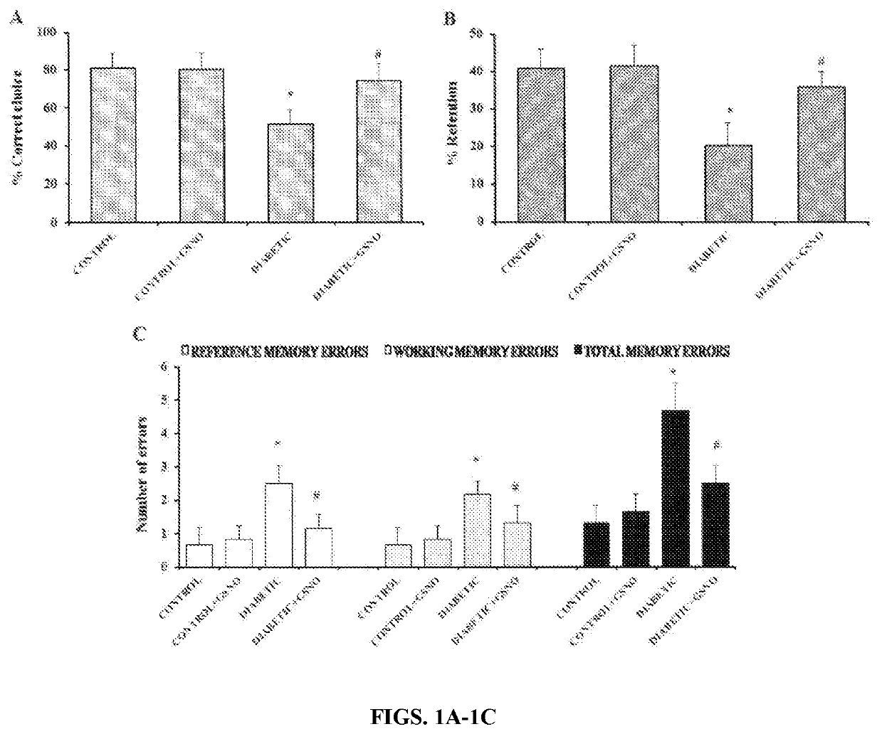 S-nitrosoglutathione (GSNO) and gsno reductase inhibitors for use in therapy