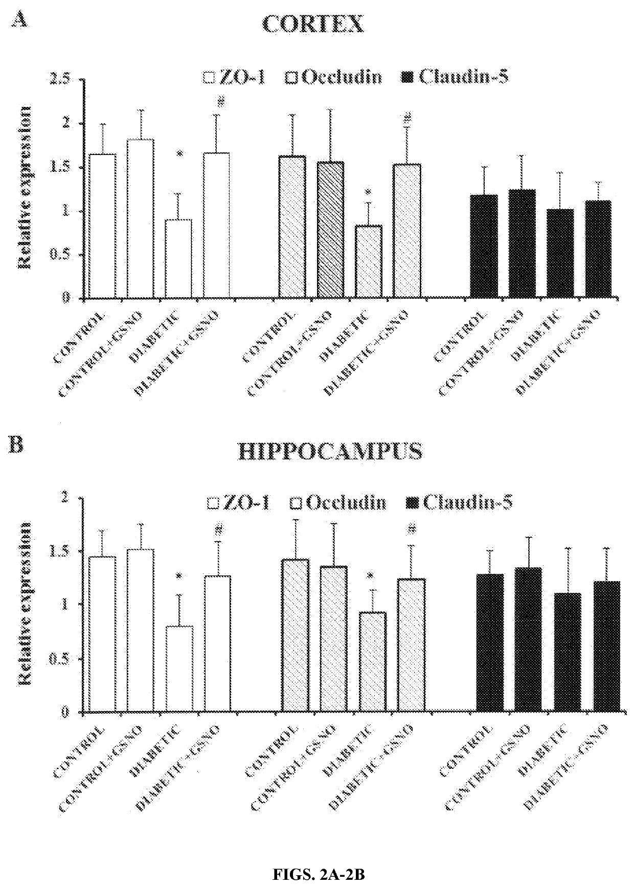 S-nitrosoglutathione (GSNO) and gsno reductase inhibitors for use in therapy