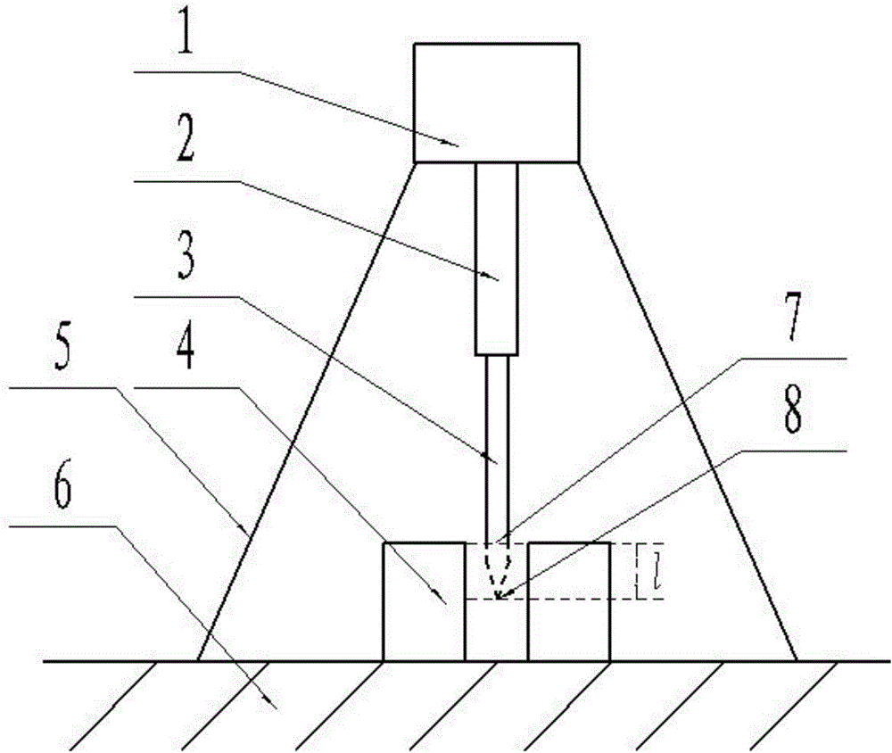 Action science method for determining hardness of engineering materials