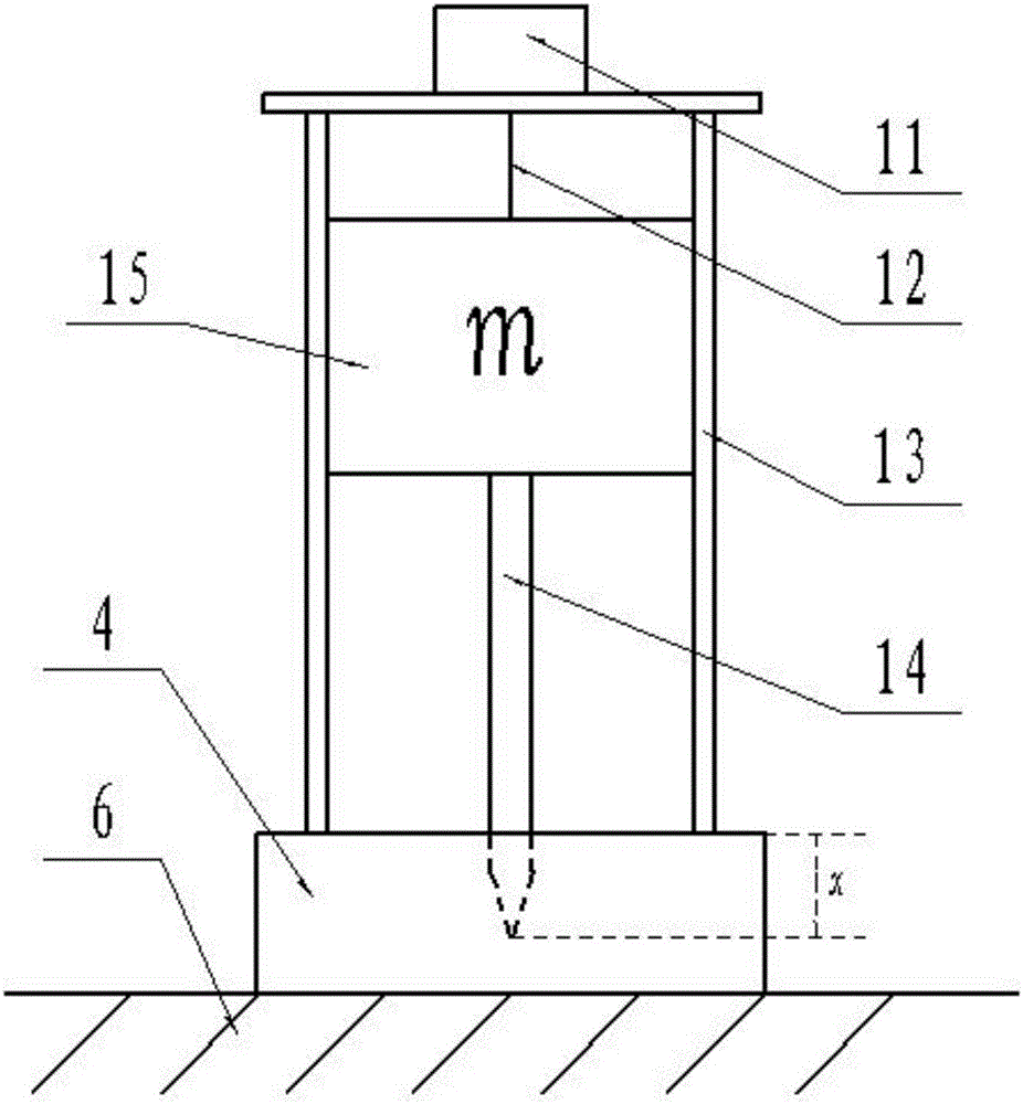 Action science method for determining hardness of engineering materials