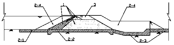 Design method of self-collapsing dike flood diversion channel