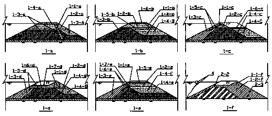 Design method of self-collapsing dike flood diversion channel