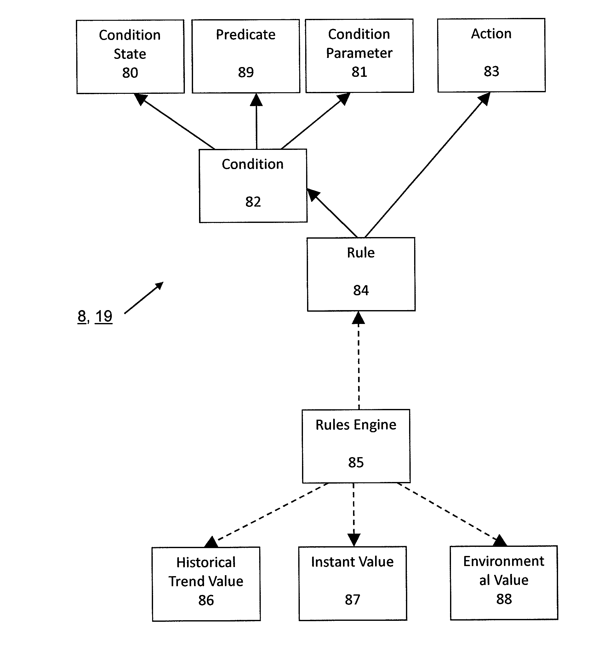 Public wireless network performance management system with mobile device data collection agents