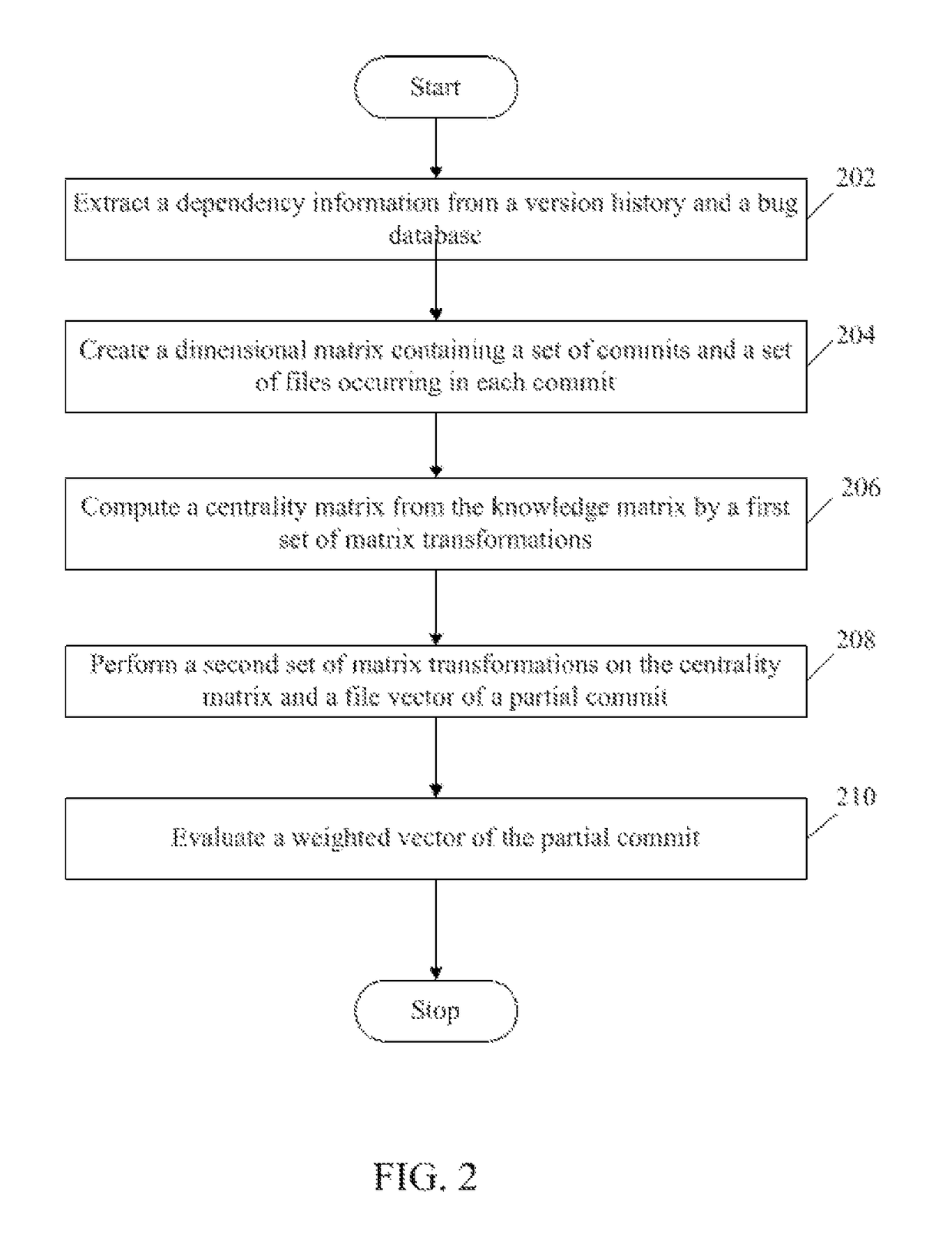 Methods, systems and computer-readable media for detecting a partial commit