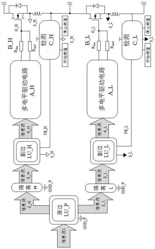 Novel driving topology and driving method and crosstalk suppression method thereof