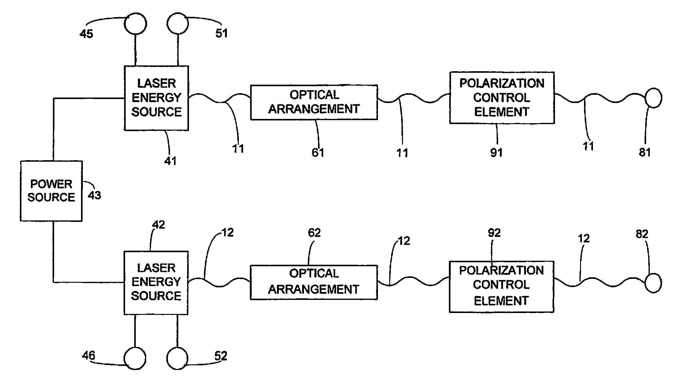 Adjustable Polarity Laser Device and Polarized Low-Level Laser Therapy Method