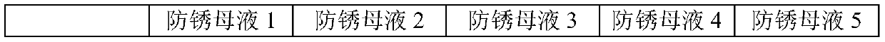 Rust-proof anti-fog PE shrink film and processing method thereof