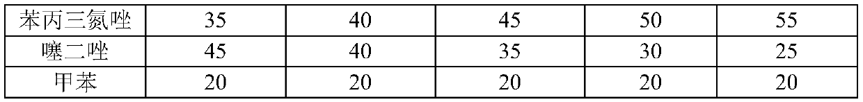 Rust-proof anti-fog PE shrink film and processing method thereof