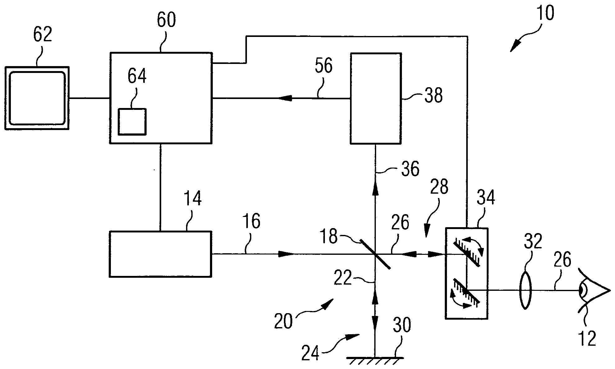 Spectroscopic instrument and process for spectral analysis