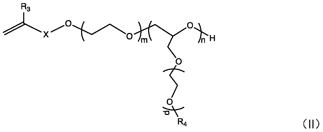 Preparation method and application of viscosity-reducing polycarboxylate superplasticizer