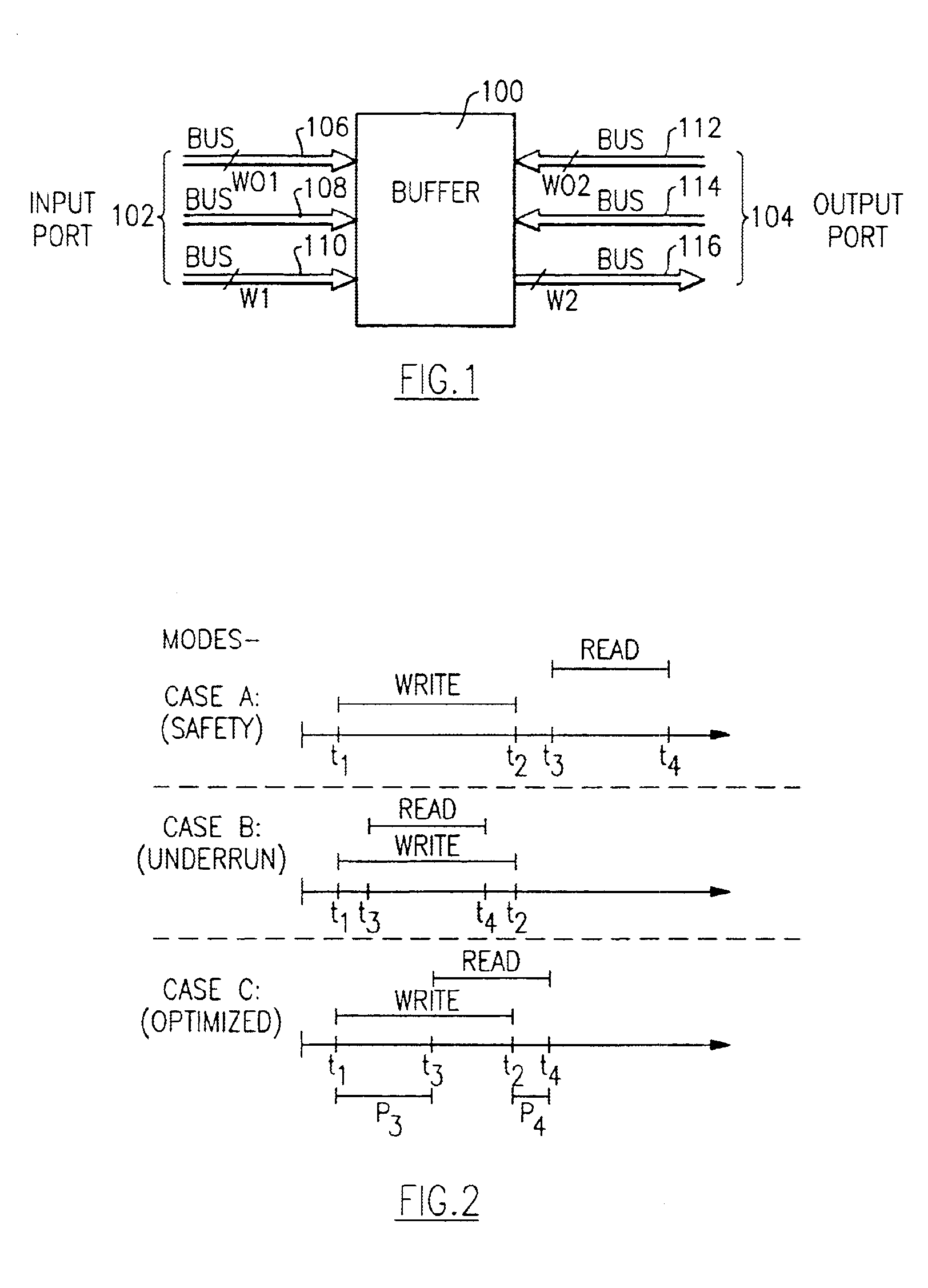 Method and device for parameter independent buffer underrun prevention