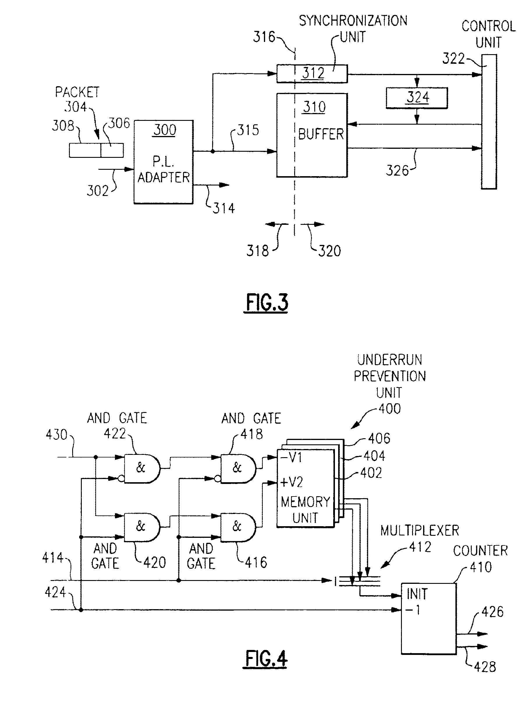 Method and device for parameter independent buffer underrun prevention