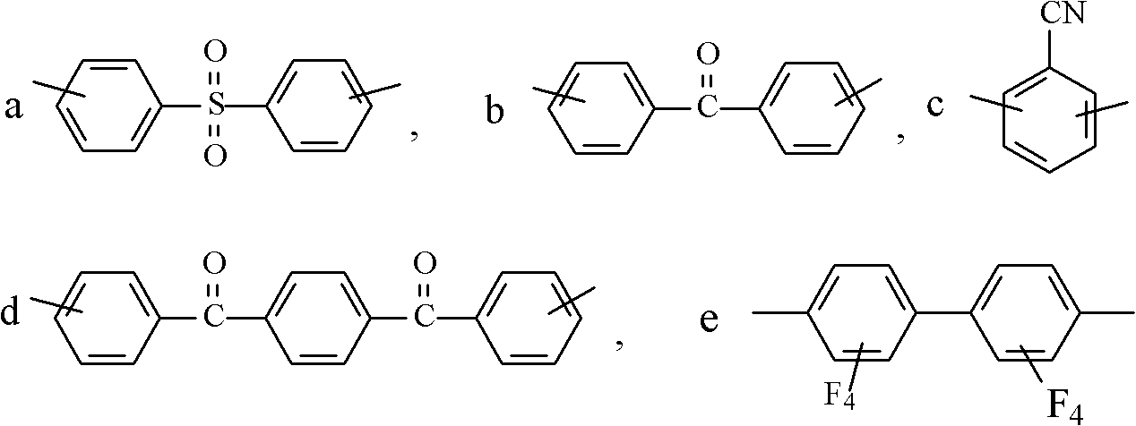 Crosslinked heterocyclic polyarylether alkaline electrolyte membrane and preparation method thereof