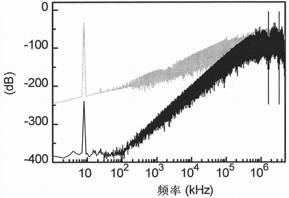 A Synthesis Method of AC Quantum Voltage Waveform