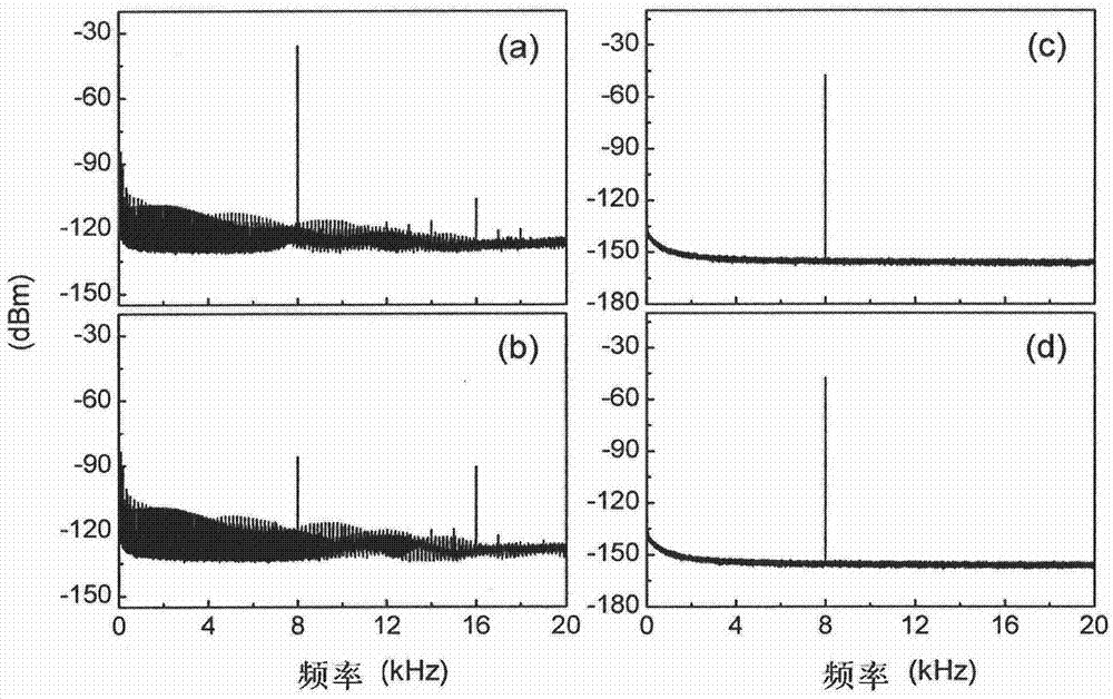 A Synthesis Method of AC Quantum Voltage Waveform