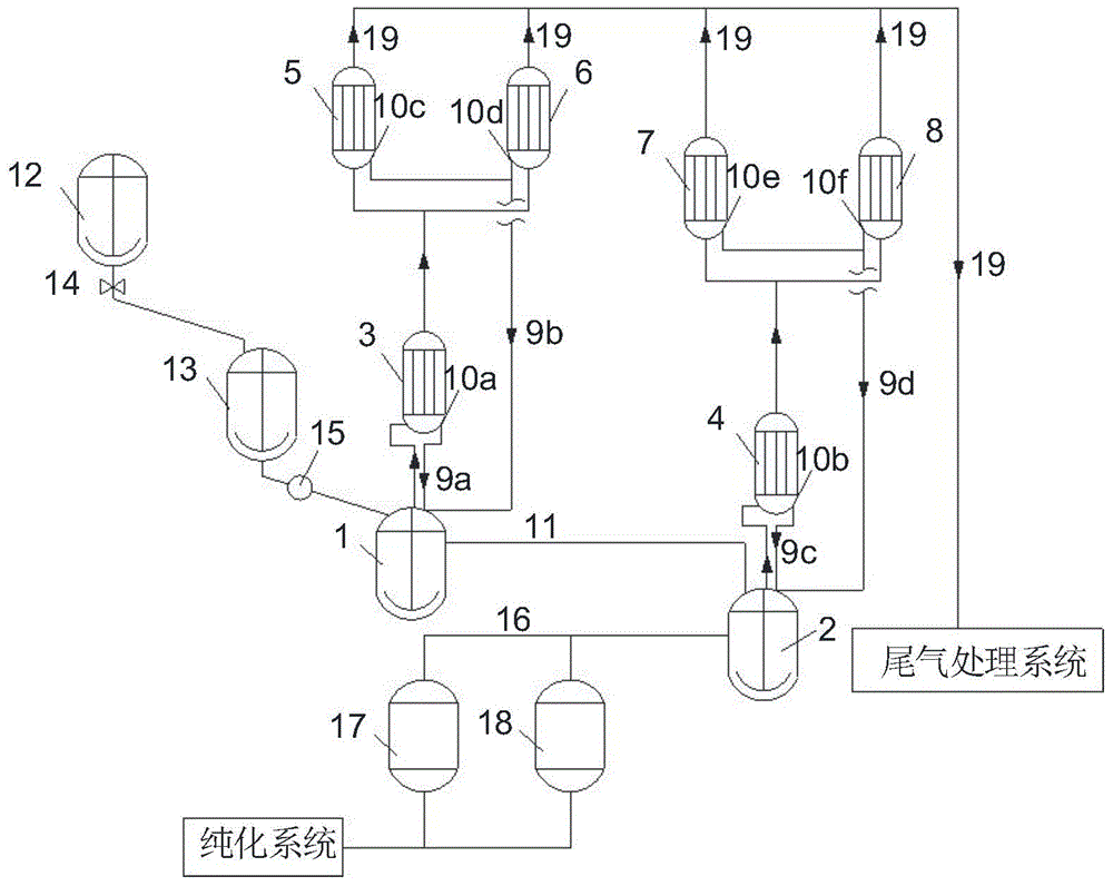 Continuous production method and device for chloroformyl substituted benzenes