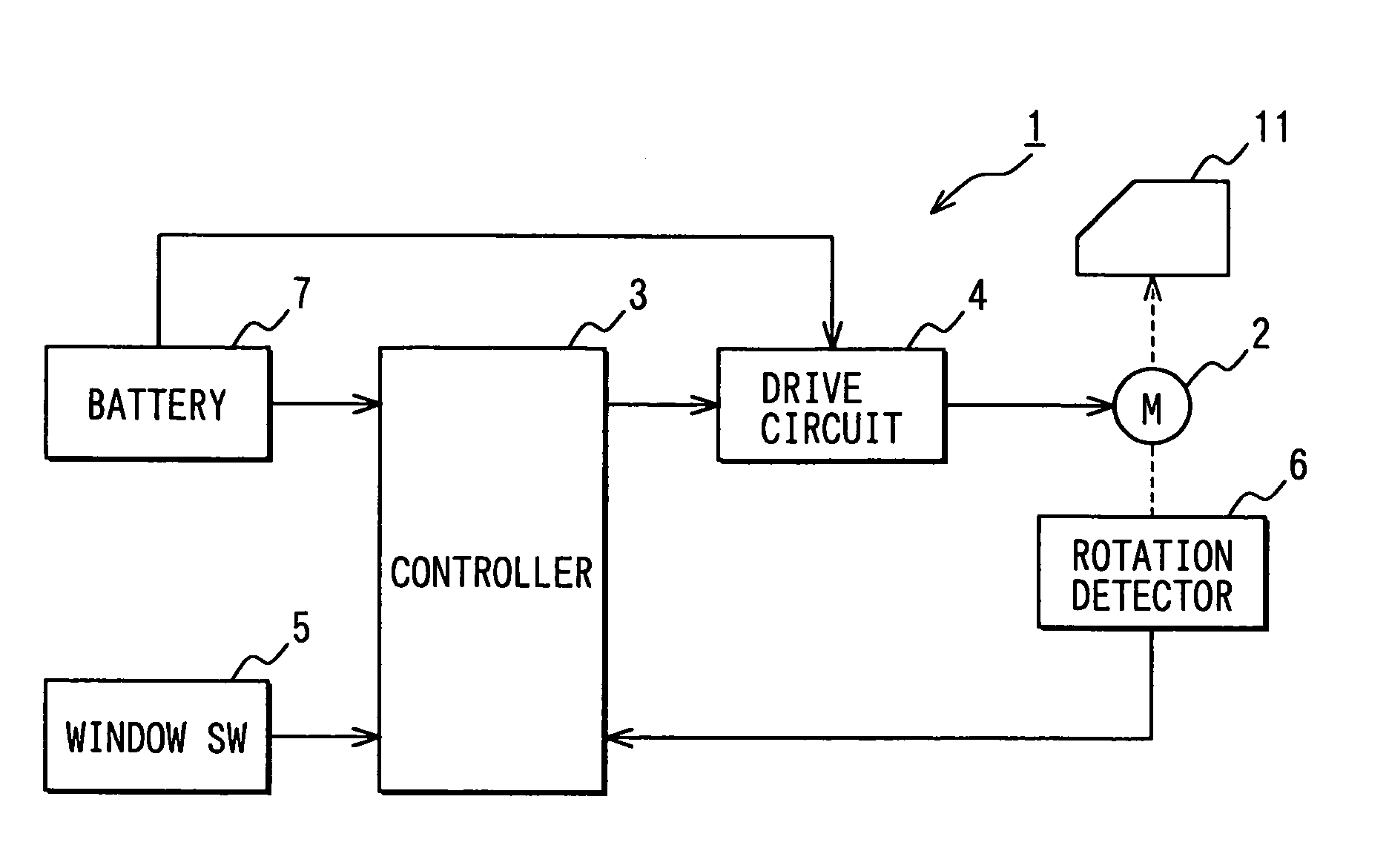 Open-and-close control system for openable apparatus